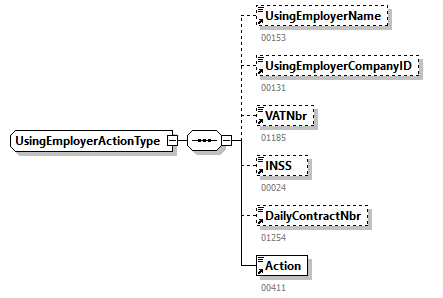 DmfAUpdateNotification_20263_p339.png