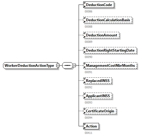 DmfAUpdateNotification_20263_p341.png