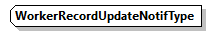 DmfAUpdateNotification_20263_p342.png