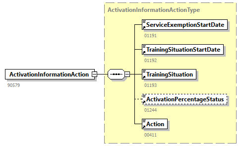 DmfAUpdateNotification_20263_p4.png