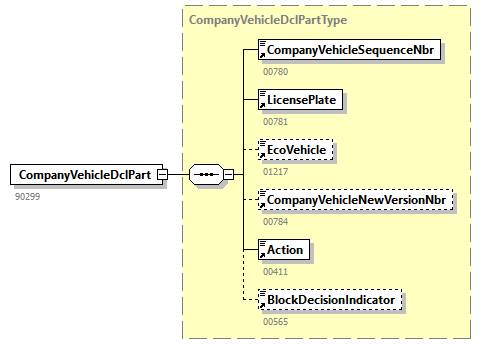 DmfAUpdateNotification_20263_p41.png