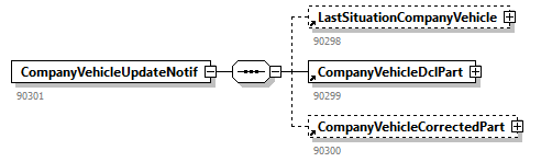 DmfAUpdateNotification_20263_p44.png