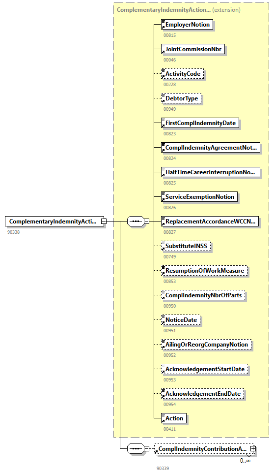DmfAUpdateNotification_20263_p49.png
