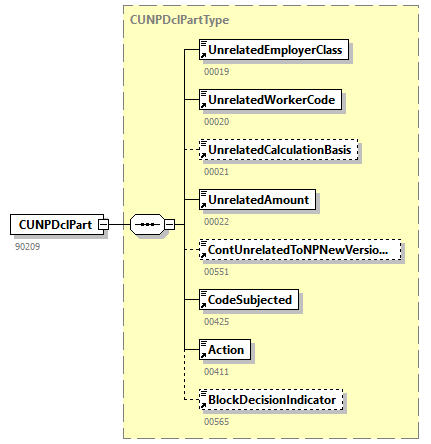 DmfAUpdateNotification_20263_p68.png