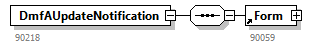DmfAUpdateNotification_20263_p87.png