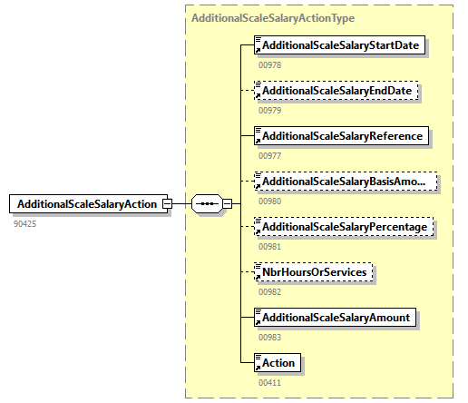 DmfAUpdateNotification_20263_p9.png