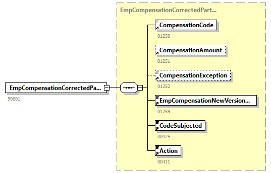 DmfAUpdateNotification_20263_p93.png