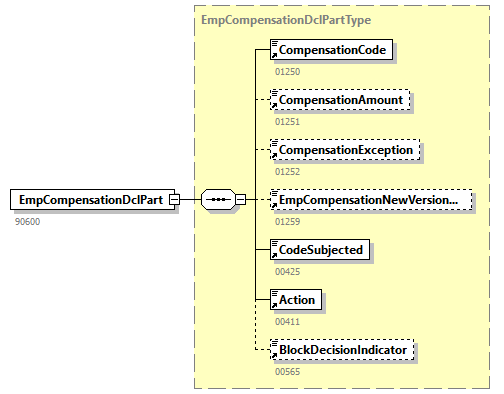DmfAUpdateNotification_20263_p94.png
