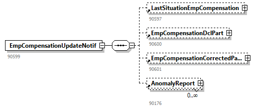 DmfAUpdateNotification_20263_p96.png