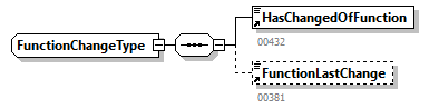 AOAT001_20263_p229.png
