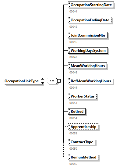 AOAT001_20263_p238.png