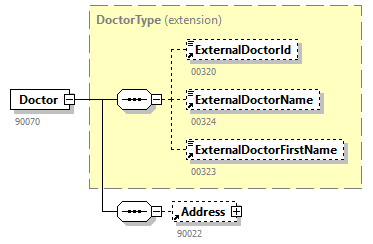 AOAT001_20263_p53.png