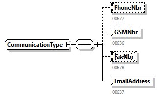 TWCT501_20262_p128.png