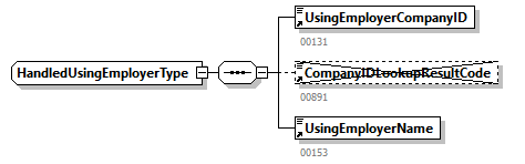 TWCT501_20262_p140.png