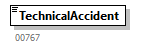 TWCT501_20263_p87.png