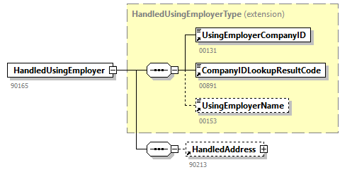 AOAT501_20262_p101.png