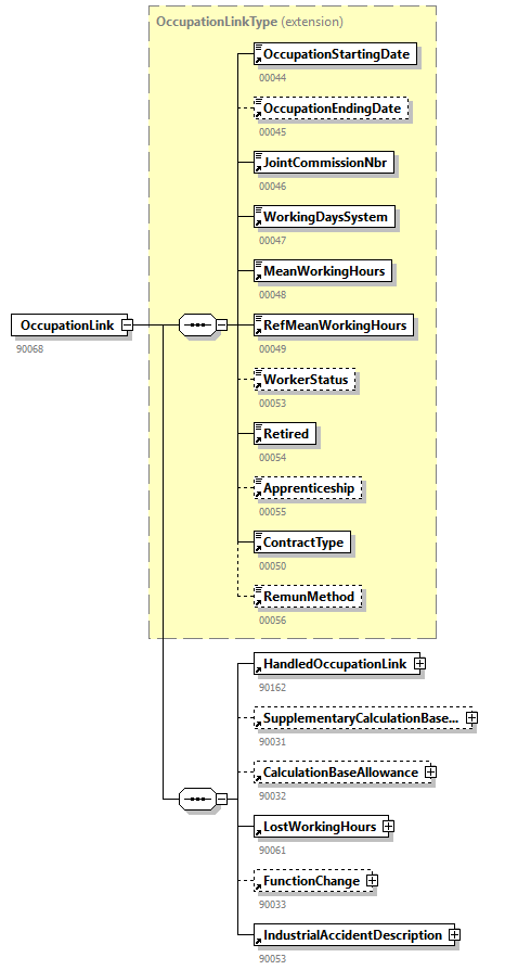 AOAT501_20262_p156.png