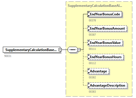 AOAT501_20262_p192.png