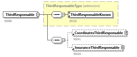 AOAT501_20262_p195.png