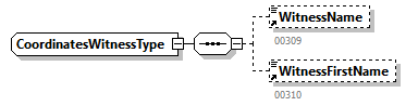 AOAT501_20262_p269.png