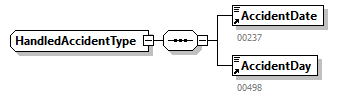 AOAT501_20262_p277.png