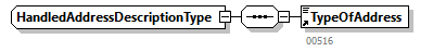 AOAT501_20262_p278.png