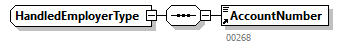AOAT501_20262_p282.png