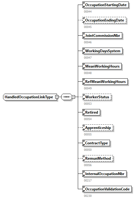 AOAT501_20262_p284.png