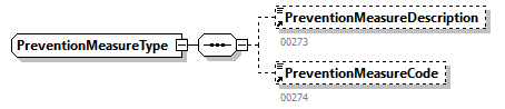 AOAT501_20262_p304.png
