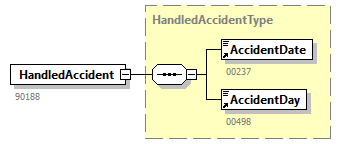 AOAT501_20262_p90.png