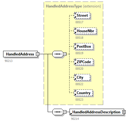 AOAT501_20262_p91.png