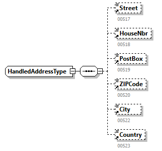 AOAT501_20263_p279.png