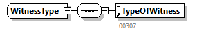 AOAT501_20263_p313.png