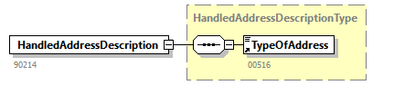 AOAT501_20263_p92.png