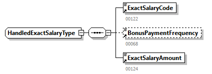 ZIMA502_20262_p147.png