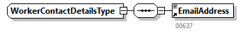 LOIC501_20262_p95.png