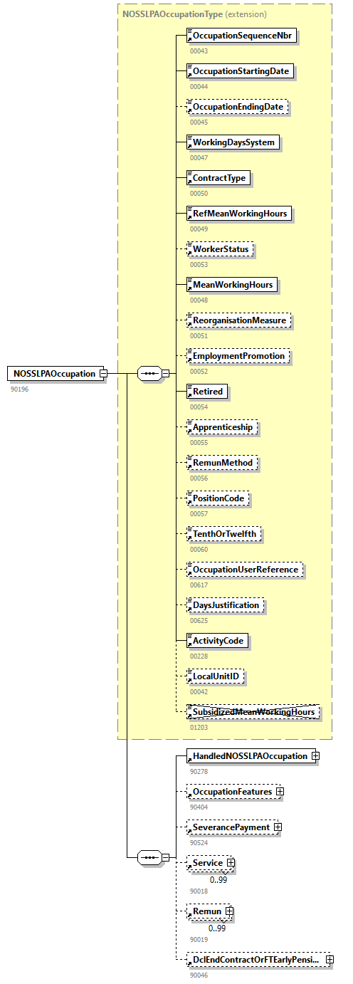 WECH501_20261_p102.png