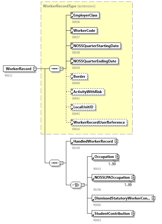 WECH501_20261_p206.png