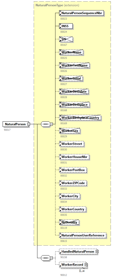 WECH501_20261_p97.png