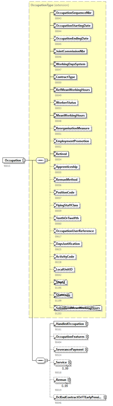 WECH501_20262_p109.png