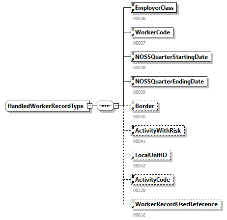 WECH501_20262_p243.png