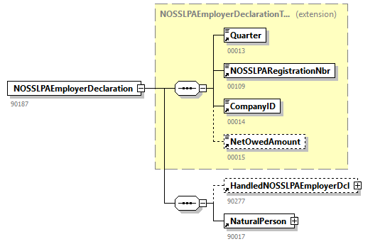 WECH501_20263_p103.png