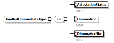 WECH501_20263_p234.png