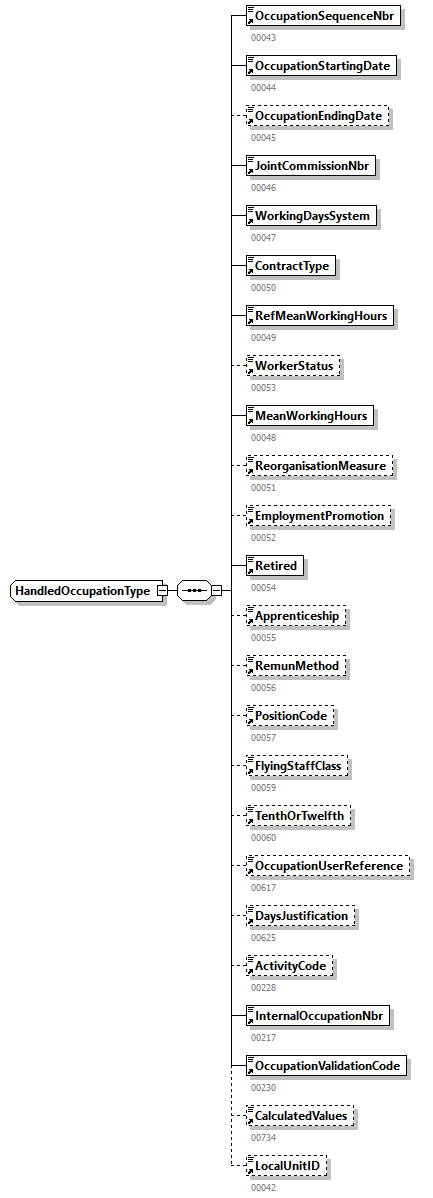 WECH501_20263_p239.png