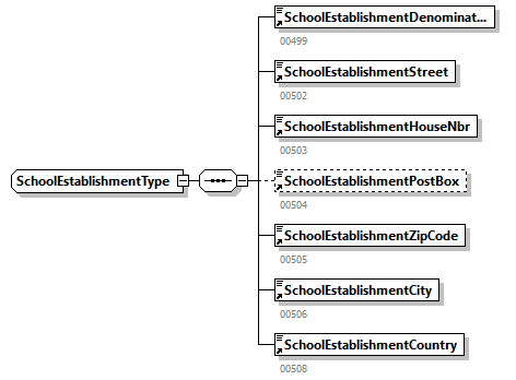 WECH501_20263_p256.png