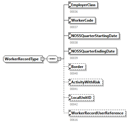 WECH501_20263_p261.png