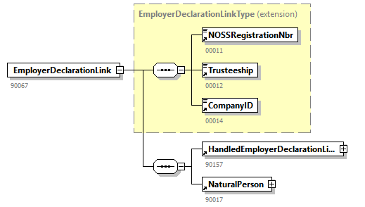 WECH510_20263_p28.png