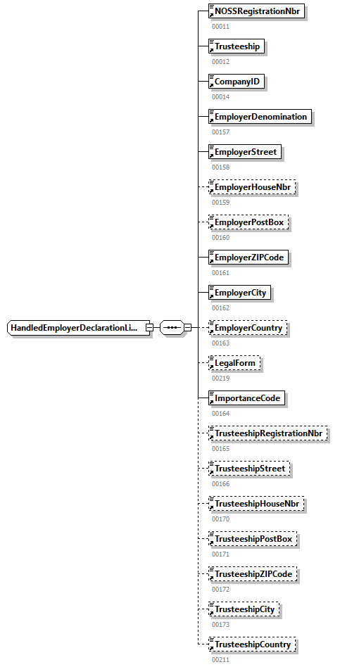 WECH511_20263_p123.png