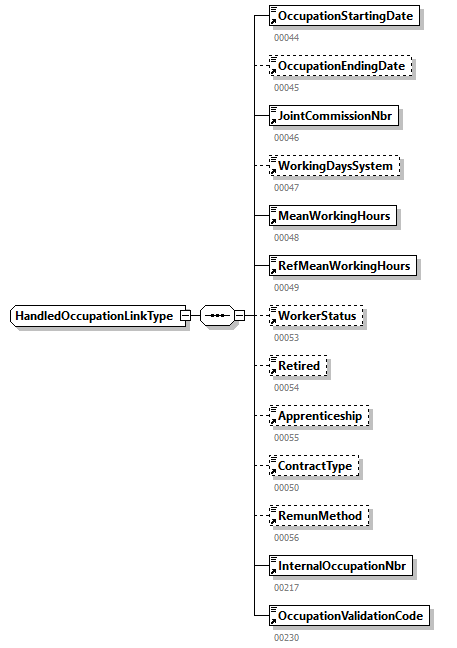 WECH503_20262_p133.png