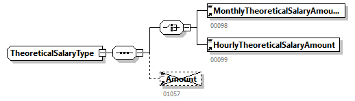 WECH503_20262_p143.png